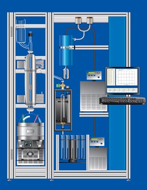 ASTM D2892 D5236 Crude Oil Distillation